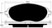 Porterfield Brake Pads for 2015 VOLKSWAGEN GTI - Performance Pkg FR SPORT