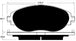 Porterfield Brake Pads for 2015 VOLKSWAGEN GOLF R FR SPORT
