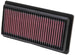 K&N Replacement Panel Air Filter 12-14 Nissan Versa 1.6L 1.031in H x 9.125in OS L x 4in OS W - DFW Speed Syndicate