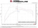 aFe 15-20 VW GTI Charge Pipe Kit - DFW Speed Syndicate