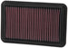 K&N 99-05 Miata Drop In Air Filter - DFW Speed Syndicate