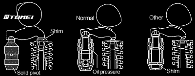 Tomei Solid Pivot Set SR20DET (Previous Part Number 163003) FR SPORT