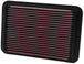 K&N 89-95 Toyota PickUp 2.4L / 95-04 Tacoma 2.4/2.7L Drop In Air Filter - DFW Speed Syndicate