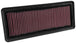 K&N 2016 Mazda MX-5 Miata Drop In Air Filter - DFW Speed Syndicate
