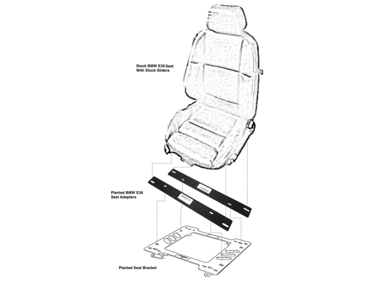 Planted Technology Planted BMW E36 Seat Adapter FR SPORT